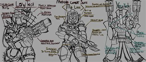 Space marine combat armor concept art by Admiral337 on DeviantArt