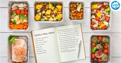 How To Meal Prep Weekly For Indian Cooking! | The Milkbasket Blog