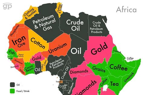 Africa Exports, Africa Resources, Africa Wealth, Colonialism, Global ...