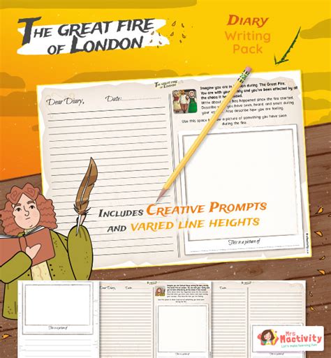 Great Fire Of London Diary Writing Templates | KS1 Great Fire Of London Diary Resources