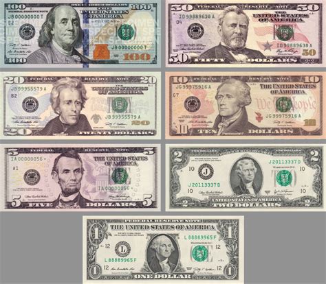 What Old U.S. Paper Money Bills Worth? Here Are All U.S. Paper Currency Values | Money bill ...