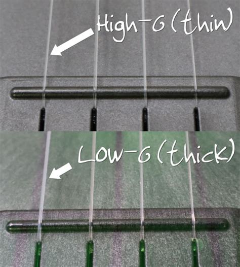 Low-G Ukulele String & Tuning Guide