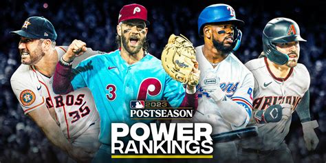 LCS 2023 Power Rankings