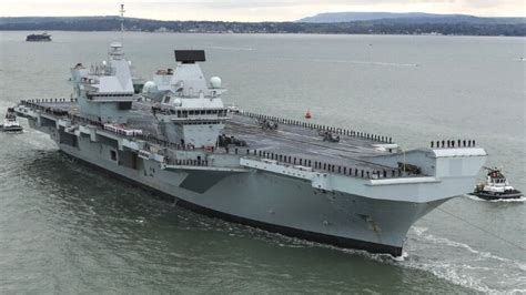 Cost Estimates for Repairs to HMS Prince of Wales Skyrocket