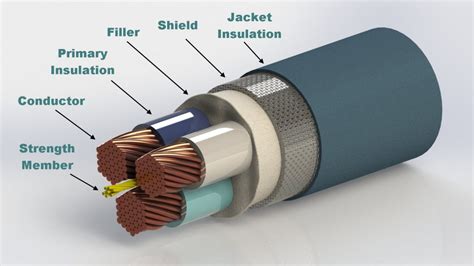 Insulating Material for Cable Requirements - Engineering Tutorial