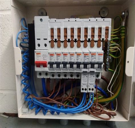 Electrical safety and circuit breakers - Walker Electrical Ltd