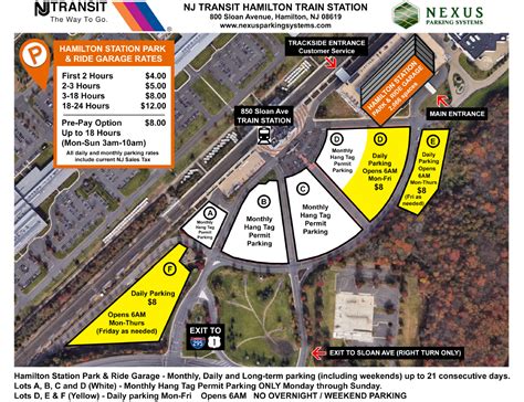 Hamilton Station Park & Ride - Nexus Parking Systems-