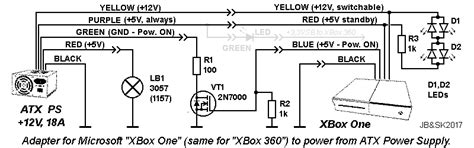 XBox One power from ATX power supply.