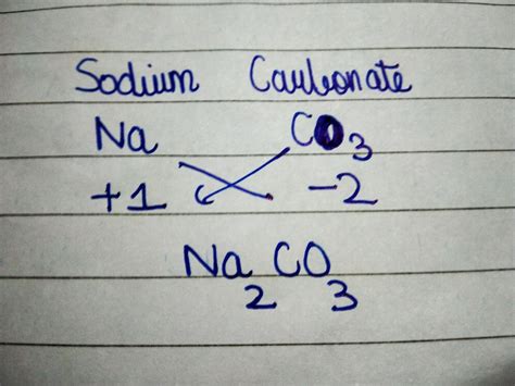 Copper Carbonate Formula By Criss Cross Method at Phyllis Mui blog