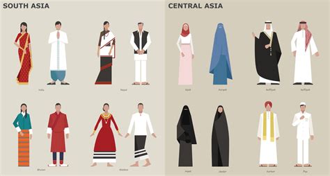 A collection of traditional costumes by country. Central Asia. vector design illustrations ...