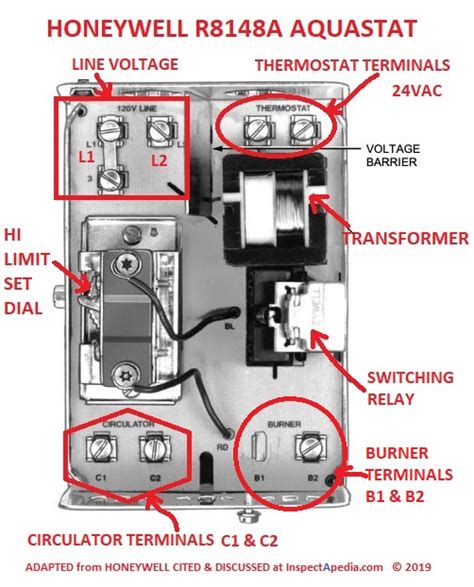 Honeywell Aquastat Relay Wiring Diagram - Wiring Diagram