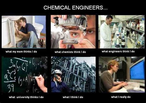 Chemical Engineer