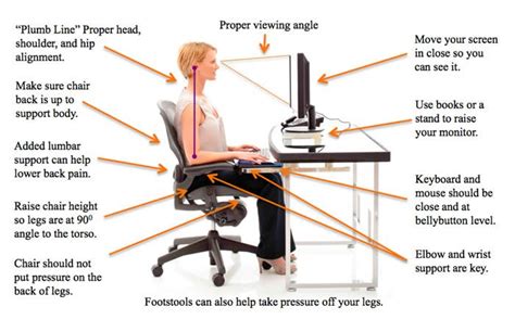 Environmental Ergonomics in an Office Workplace - HSSE WORLD