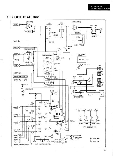 Service Manual for SANSUI A-700 - Download