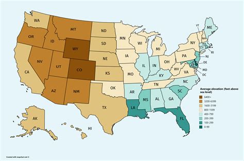 U.S. states average mean elevation | Map, Usa travel map, Us map