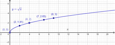 python - converting none (size-1 arrays) to scalars - Stack Overflow