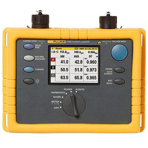 Fluke 1735 Three-Phase Power Logger | Meter Digital