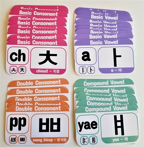 KOREAN Learn Korean Alphabet Flash Cards Hangul 40 - Etsy UK