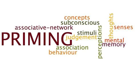 Priming with words | The Marketing Society Packard, Subconscious Mind ...