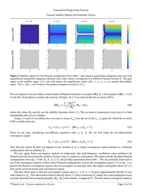 Exponential Runge-Kutta Parareal for Non-Diffusive Equations | DeepAI