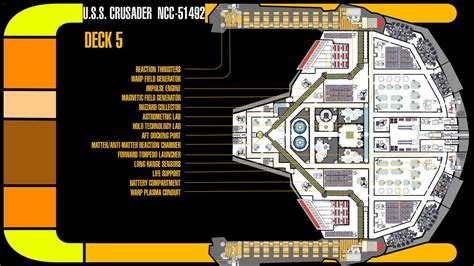 Bildergebnis für star trek saber class blueprints | Crusades, Deck ...