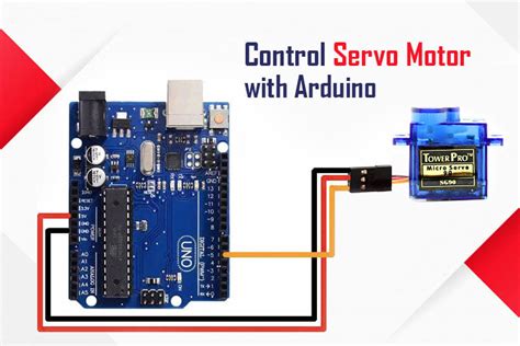 How to Control Servo Motor with Arduino Uno? – QuartzComponents