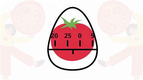 The Pomodoro technique - DEV Community