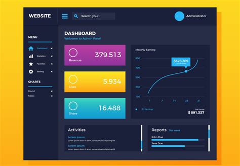 10 Dashboard Design Tips to Enhance Your Visualizations