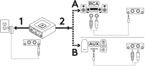 logitech Bluetooth Receiver Audio User Guide