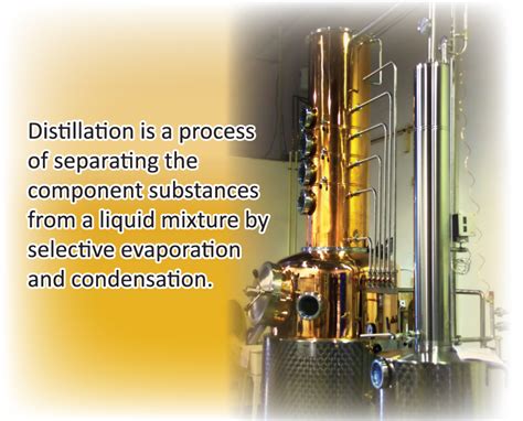 Alcohol Distillation Process