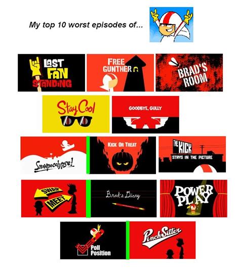 My Top 10 Worst Episodes of Kick Buttowski by TXToonGuy1037 on DeviantArt