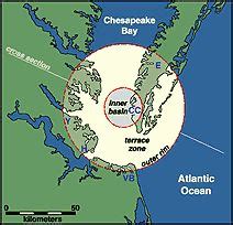 The Chesapeake Bay Impact Structure | The Geology of Virginia | Geology ...