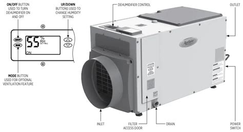 Aprilaire E080 80 Pint Professional-Grade Dehumidifier Owner's Manual