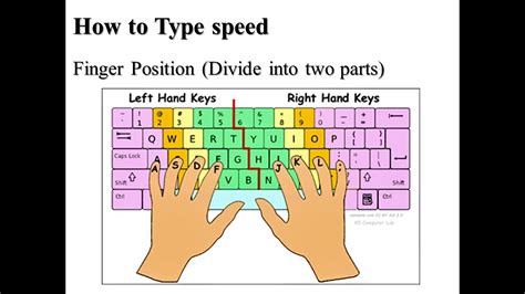 5 Best Tips To Improve Your Typing Speed And Accuracy