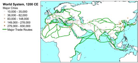 Trading patterns in afro eurasia