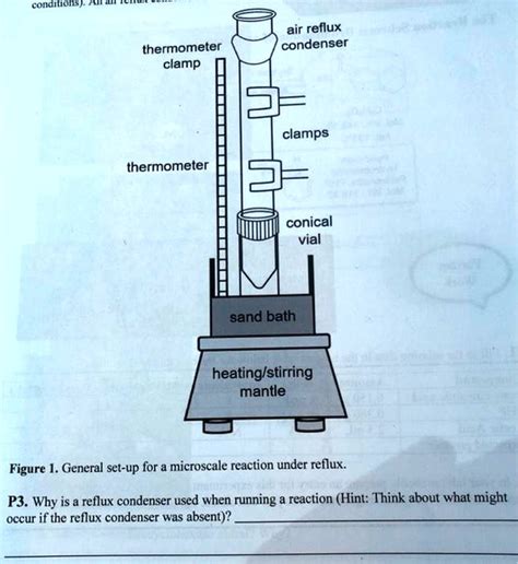 SOLVED: Conditions: air reflux condenser thermometer clamp clamps thermometer conical vial sand ...