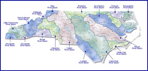 North Carolina Watersheds