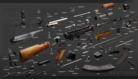 AK 47 Exploded View