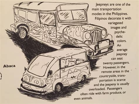 More Jeepney Drawings | Jeepney, Portrait sketches, Art inspiration drawing