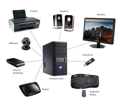 High Performance Computer Accessories at Best Price in Delhi | Radiance Solution