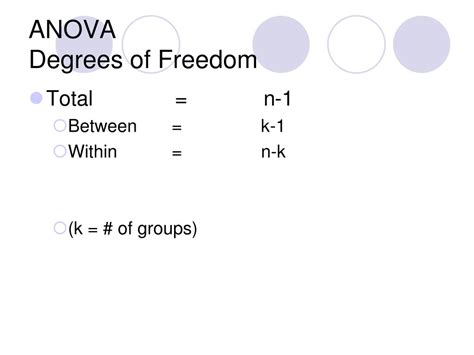 PPT - Differences Among Group Means: One-Way Analysis of Variance ...