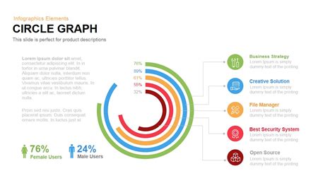 Circle Graph PowerPoint Template and Keynote Slide - Slidebazaar