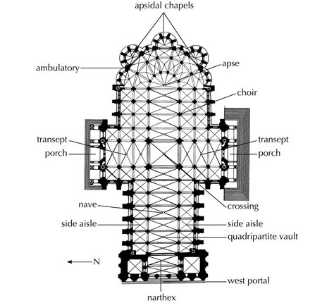 Plan, Chartres Cathedral. 1194-1220 #architecture #cathedral | Arquitetura gótica, Arquitetura, 1