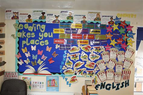 Year 6 English (reading and writing) classroom display. | Classroom ...