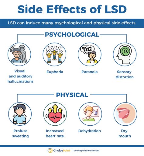 How Long Does LSD Stay In Your System? - ChoicePoint