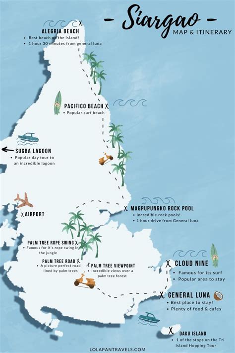 Siargao Itinerary And Expenses - A Complete First Timers Guide in 2020 | Siargao, Philippines ...