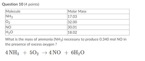 Molar Mass Of Ammonia - cloudshareinfo