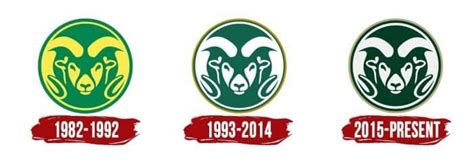 Colorado State Rams Logo, symbol, meaning, history, PNG, brand