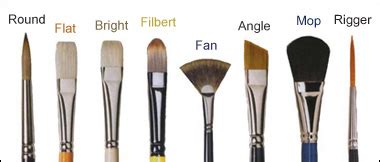 An Artist’s Guide to Oil Painting Brushes and the Paintbrush Types You'll Need - EmptyEasel.com