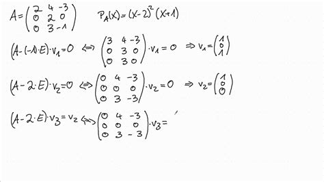 Anyways Exclusive in spite of how o convert matrix to jordan canonical ...